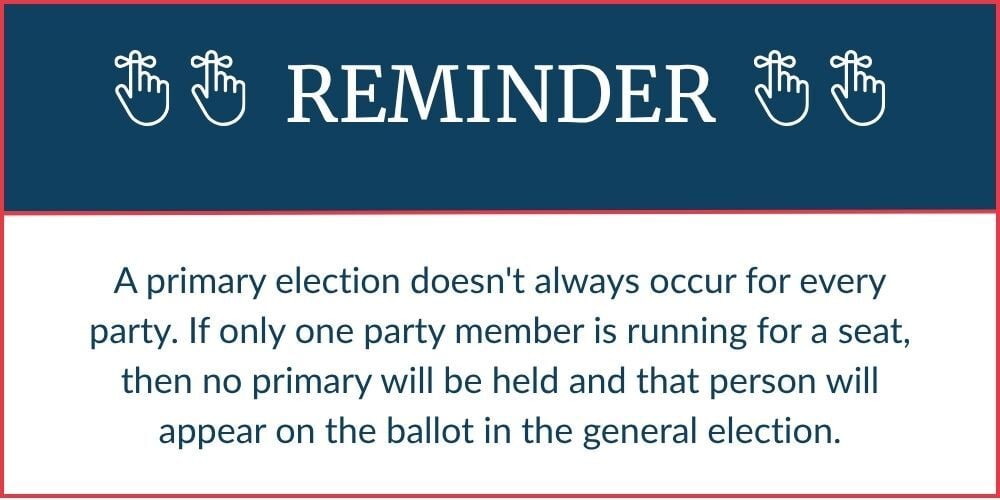 Primaries Blog Post Reminder V2