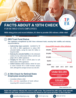 Facts about a 13th check for retirees